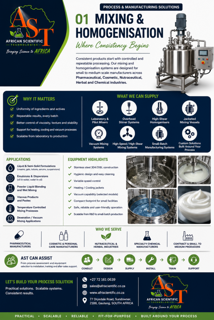 AST Pharma Mixing & Homogenisation