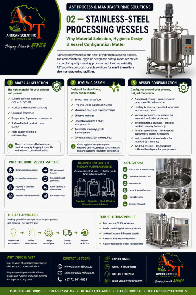 AST Pharma Stainless Steel Processing Vessels Manuf solutions Aug 2026